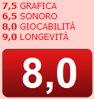 spaziogame-voti